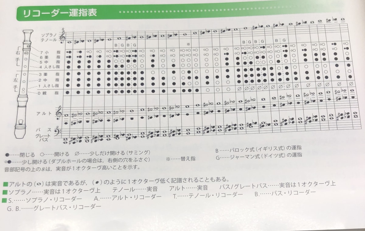 添付画像1