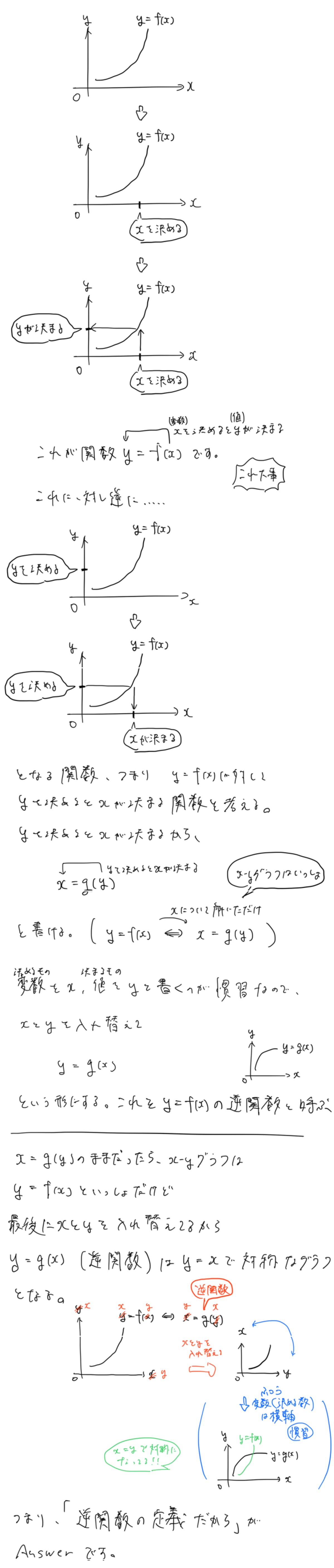 添付画像1