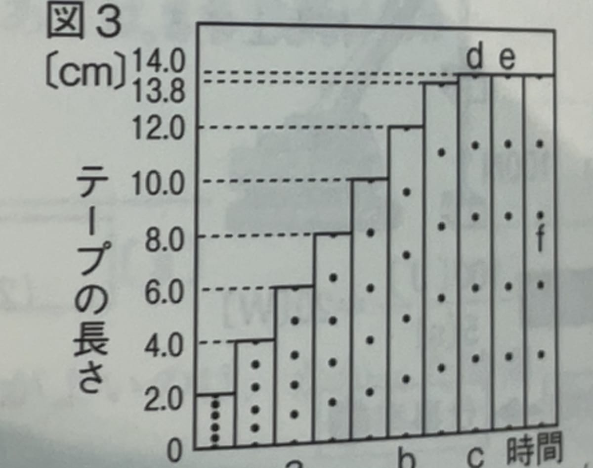 添付画像1