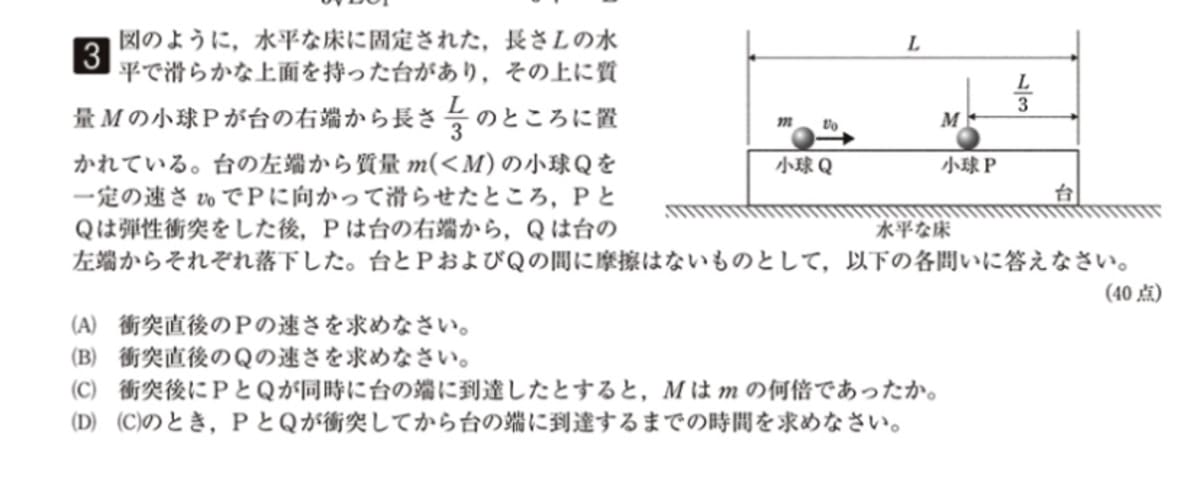 添付画像1