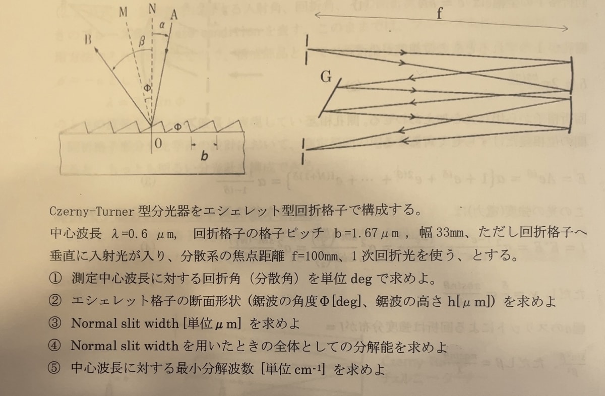 添付画像1