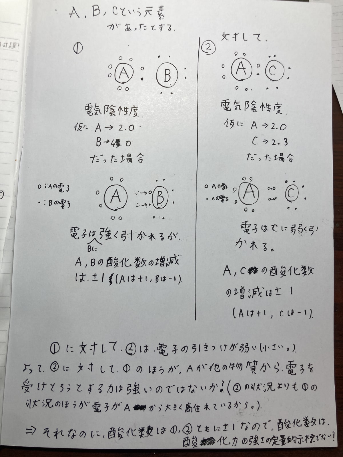 添付画像1