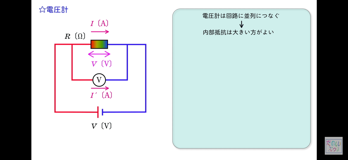 添付画像1