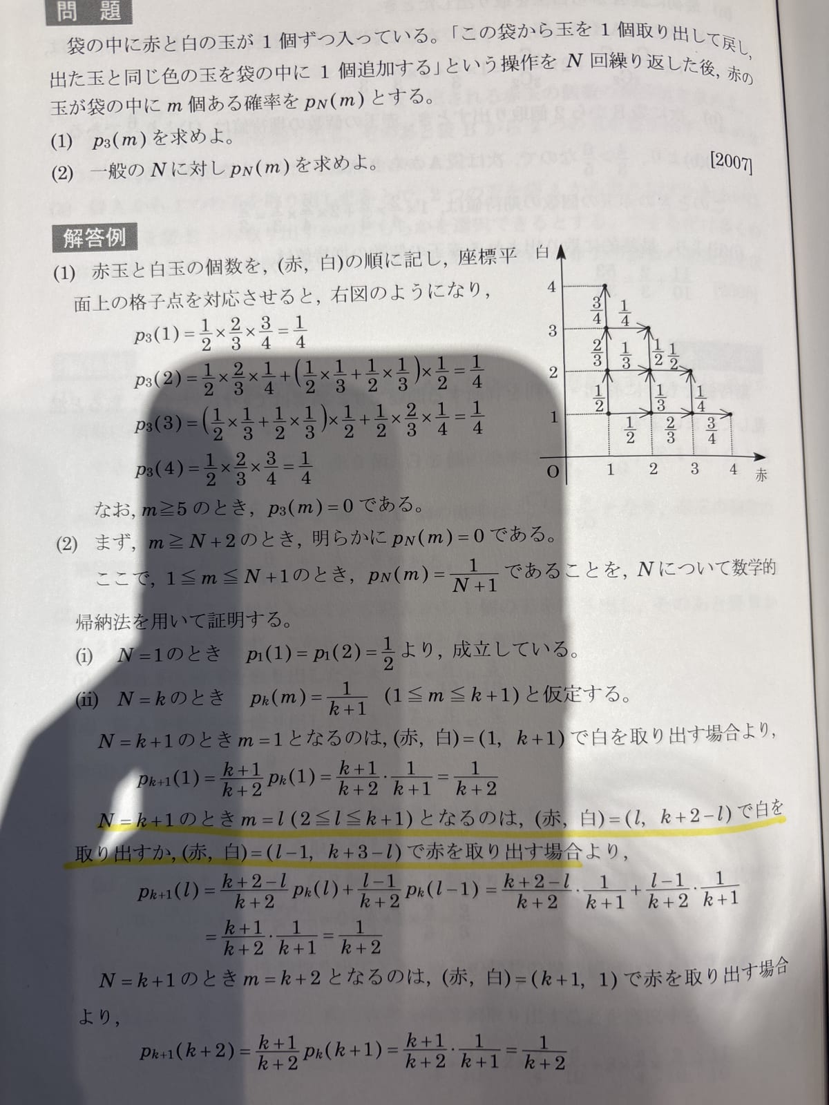 添付画像1