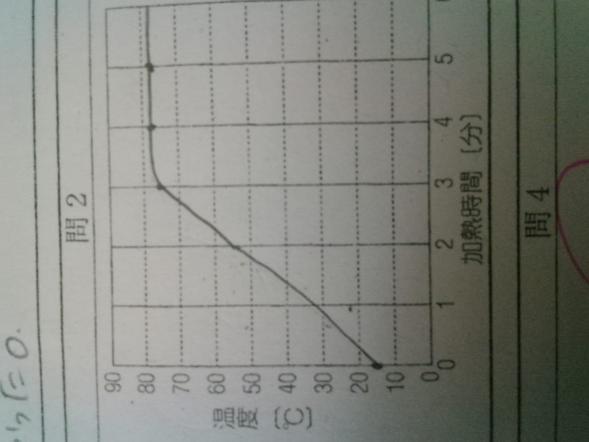 添付画像2