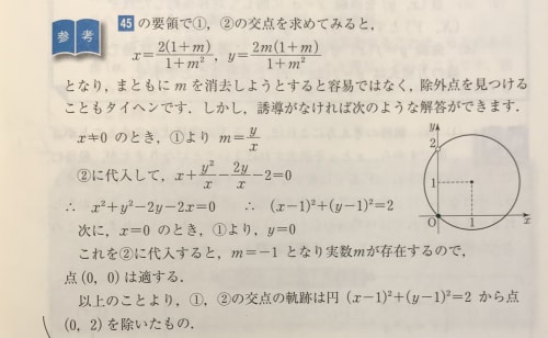 この問題の参考の解き方が理解できません Mを代入してなぜ交点の軌跡が求まるので アンサーズ