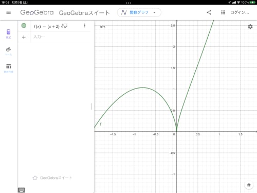 なぜこの問題では定義域の確認がいらないのですか もっというと この関数の定義域 アンサーズ