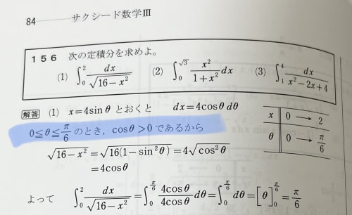 数Ⅲ 積分 (1)の線を引いた部分の範囲がどこから来たのか分からない ...