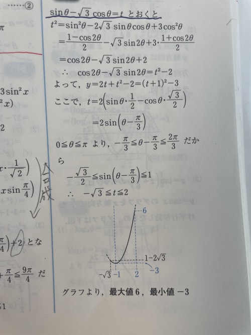 化学［化学基礎・化学］基礎問題精講 五訂版 | 鎌田真彰,橋爪