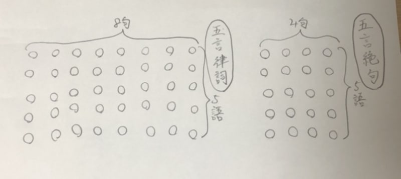 不愉快 に なり ひねくれる 様子 慣用 句