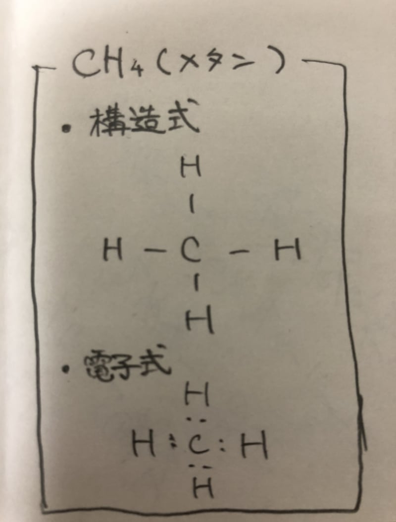 Ch4 メタン の構造式と電子式教えてください アンサーズ