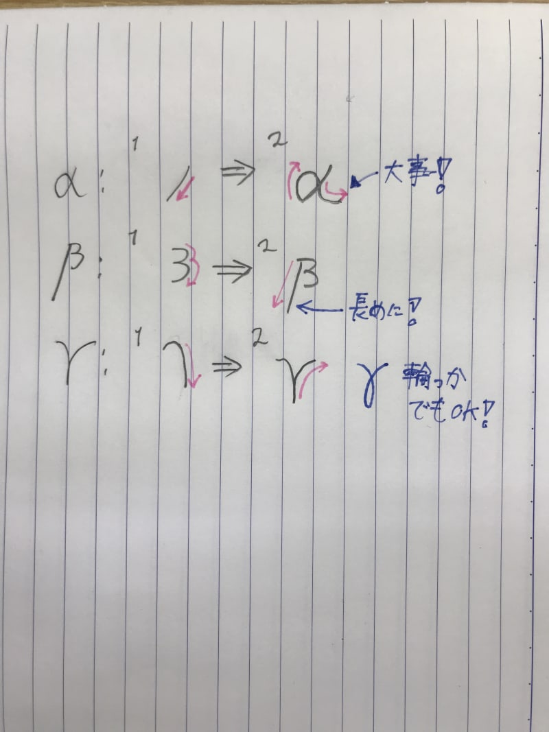 α、β、γが上手に書けません。書くときにコツはありますか？ | アンサーズ