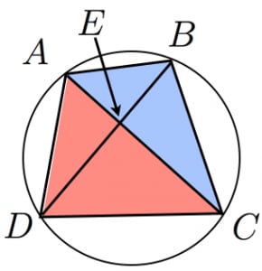 内接四角形と面積