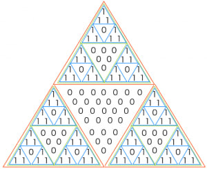 パスカルの三角形の性質とフラクタル 高校数学の美しい物語