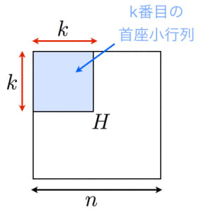 首座小行列