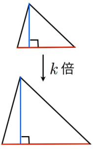 相似比と面積比 体積比の公式の証明 高校数学の美しい物語