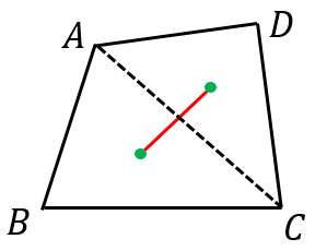 四角形の重心