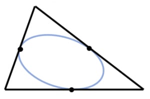 シュタイナーの内接楕円