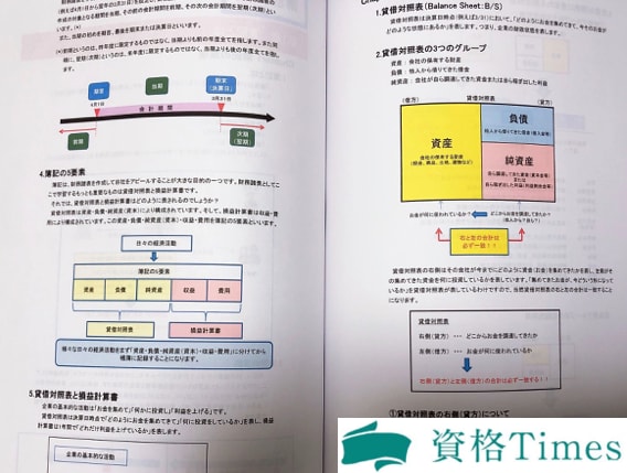 診断士ゼミナールの評判は？実際に使ってみた感想も完全公開！ | 資格Times