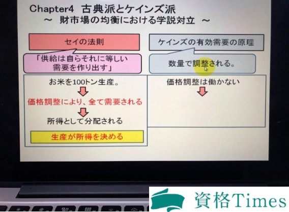 診断士ゼミナールの講義の様子