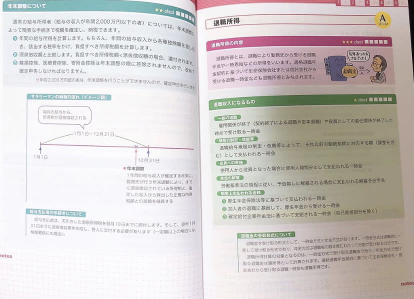 フォーサイトのテキストの写真