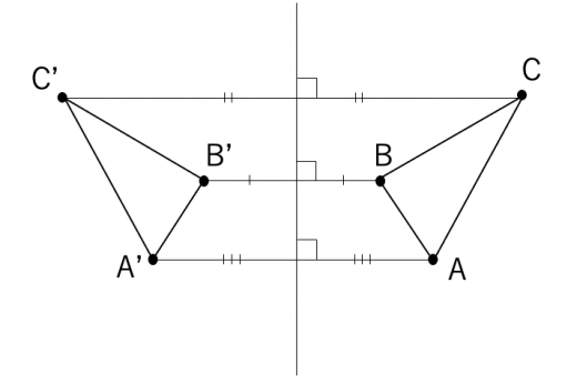 三角形の対称移動