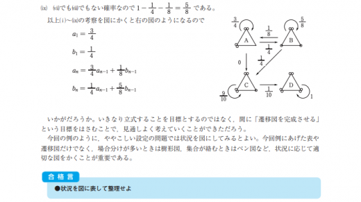 Z会の教材写真