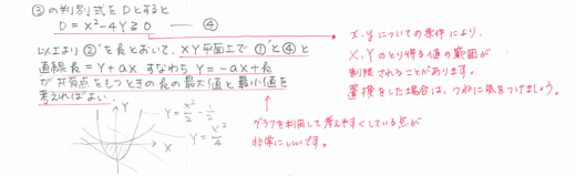 Z会の添削答案