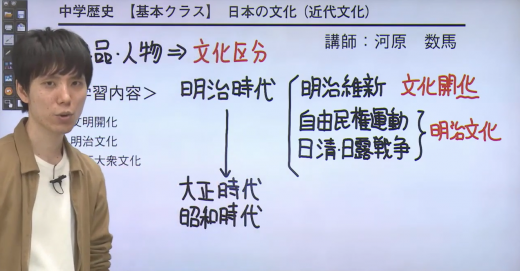 スタディサプリとアオイゼミはどっちがおすすめ 利用者の評判 口コミを元に徹底比較 学びtimes