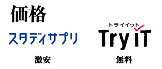 スタディサプリとトライイットの料金比較