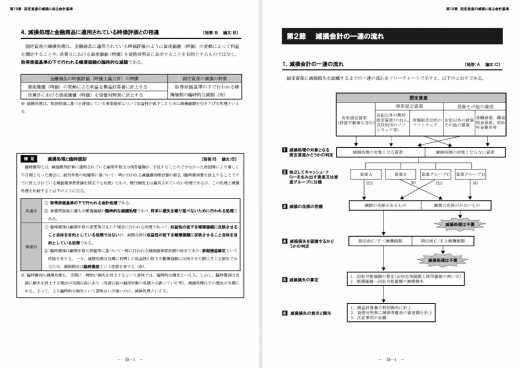 CPAのテキスト