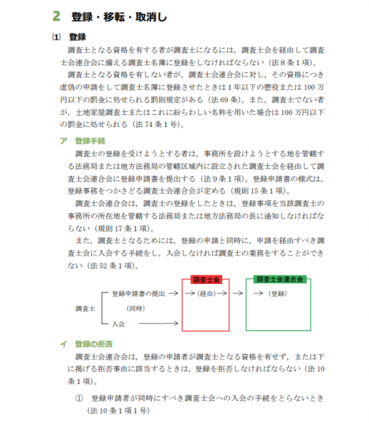 アガルートのテキスト