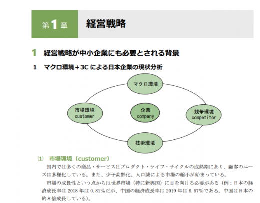 アガルートのフルカラーテキスト