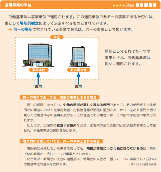 フォーサイトのテキスト