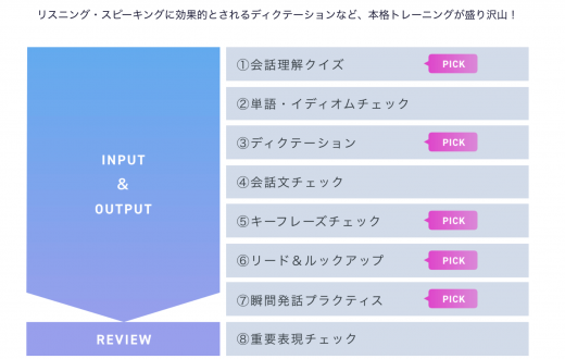 スタディサプリENGLISHの様々な機能