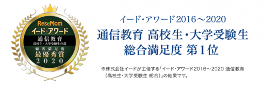 Z会の高校生向けコースの実績