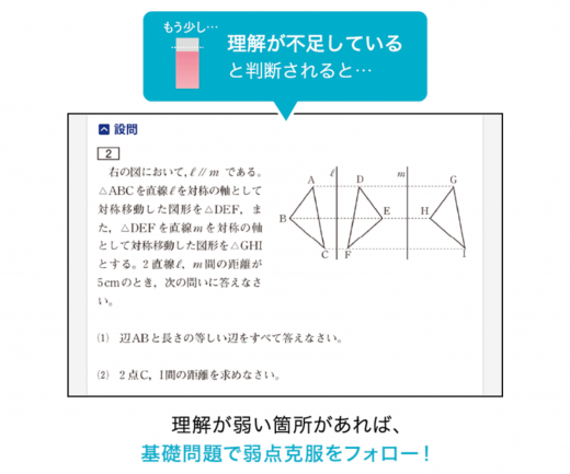 Z会中高一貫コース・数学に関する画像