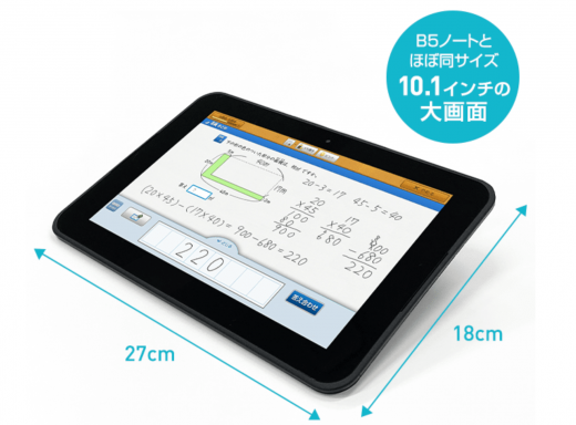 スマイルゼミのタブレットの特徴を表す画像