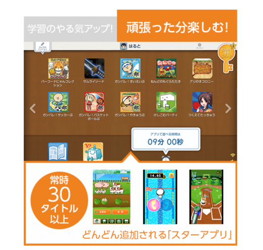 スマイルゼミ小学生のスターアプリは種類が豊富