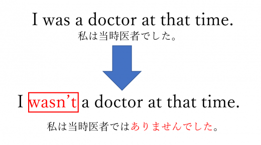 過去形の否定文　be動詞の場合