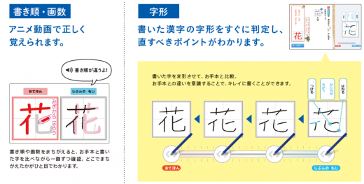 書き順・画数・字形