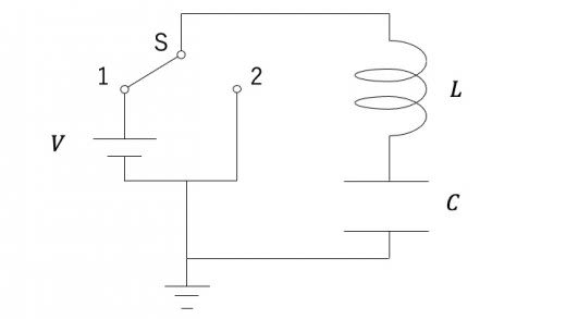 図2