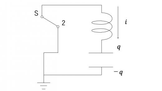 図3