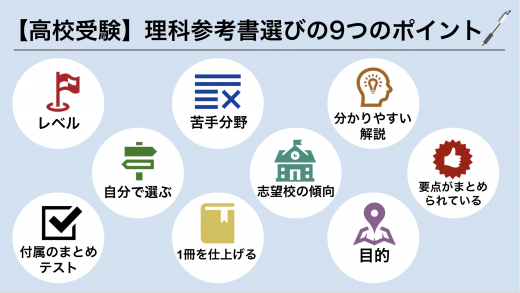 高校受験理科の参考書の選び方