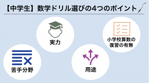 年最新 中学数学おすすめドリル16選 ドリルの選び方や活用法まで解説 学び通信