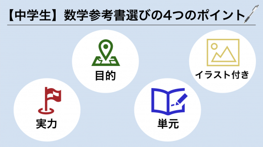 中学数学の参考書の選び方