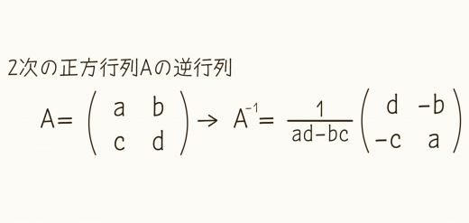 2×2行列の逆行列の公式