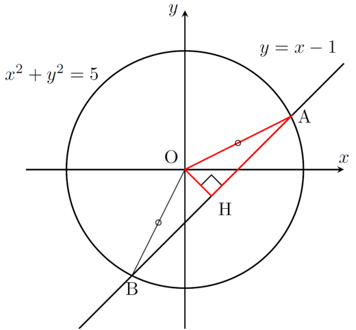 線分の長さの求め方（2点間・放物線・二等辺三角形・弦） | 高校数学の ...