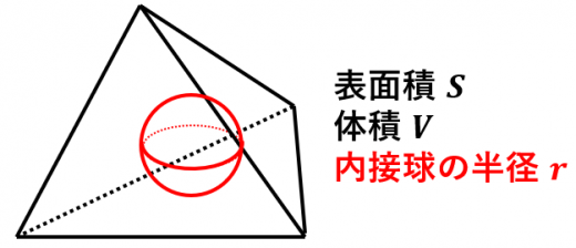 内接球の半径を求める公式と例題 証明 高校数学の美しい物語