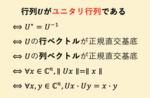 ユニタリ行列の定義